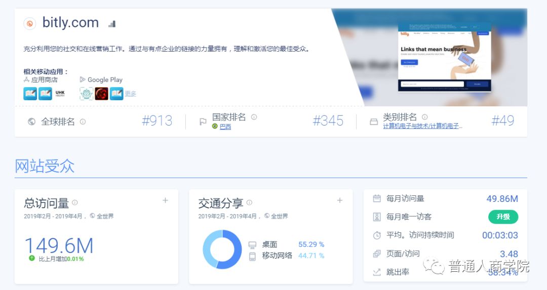 国外短视频软件网站,短视频国外软件怎么赚收益