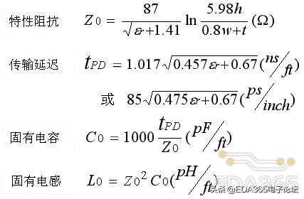 高速电路信号完整性分析与设计,高速数字电路快速入门与提高