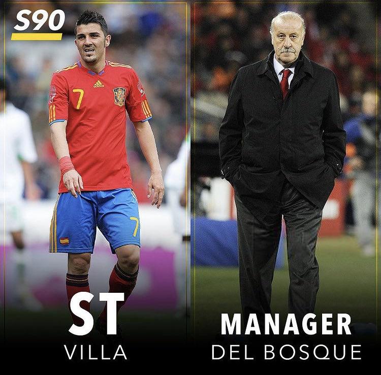 2010年世界杯西班牙主力阵容,2010年南非世界杯西班牙夺冠之路