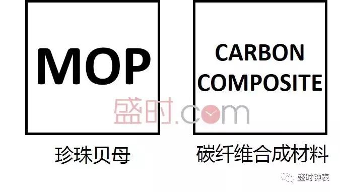 手表你不知道的功能 (手表功能图解说明)