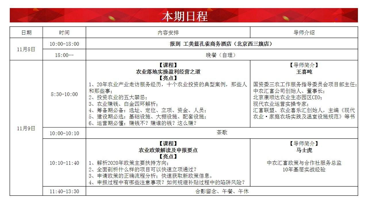 157届中国农业落地实操特训班（11月8-11日）-北京站