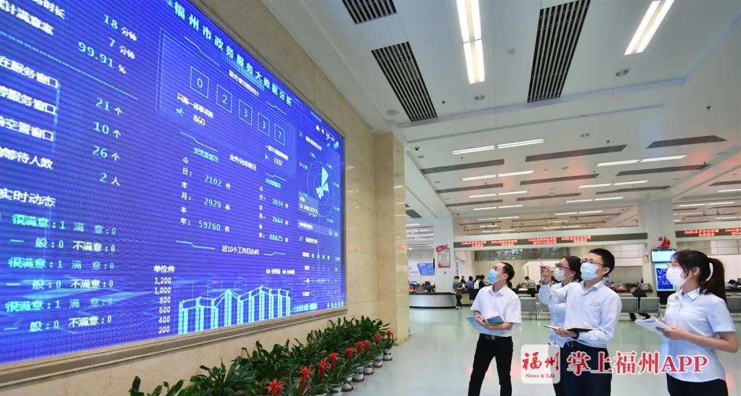 福州连续几次获得文明城市,福州拿了什么奖