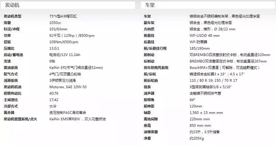 2019*口车进**型价格一览（上）