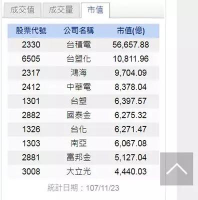 技嘉最顶级系列,技嘉台湾制造中国代工