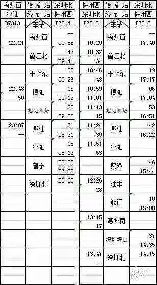 梅州深圳高铁1.5小时,深圳梅州高铁票价