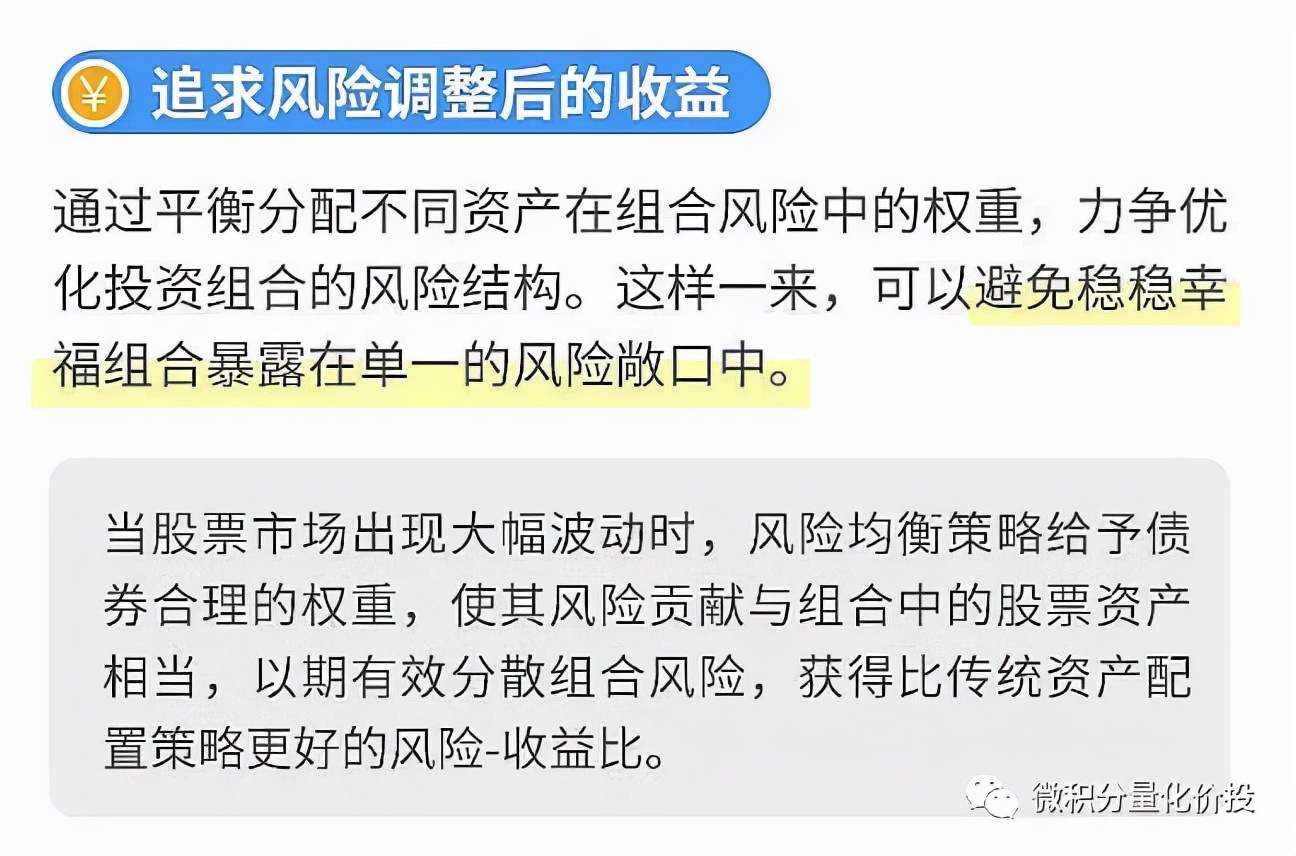 我要稳稳的幸福基金,我要稳稳的幸福基金组合怎么样