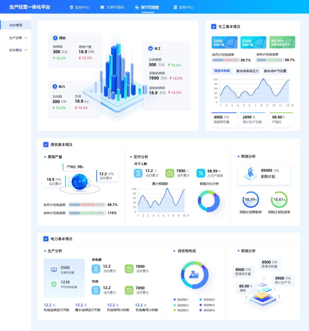 这个BI工具箱无敌了，你要的功能它都有