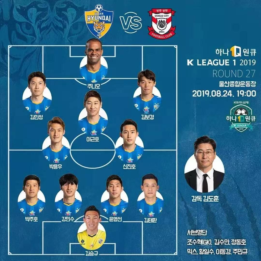 韩国k1联赛最新积分榜,韩国k1联赛21轮