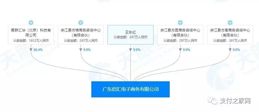 股权出质的企业,股权出质中的标的方是谁