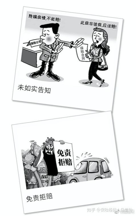 保险公司如实告知哪些内容,保险告知不实如何处理