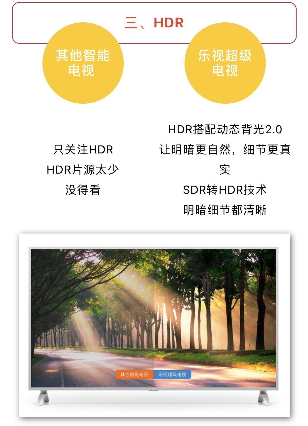 超高清电视和智能网络电视的区别,如何选择好一点的智能电视