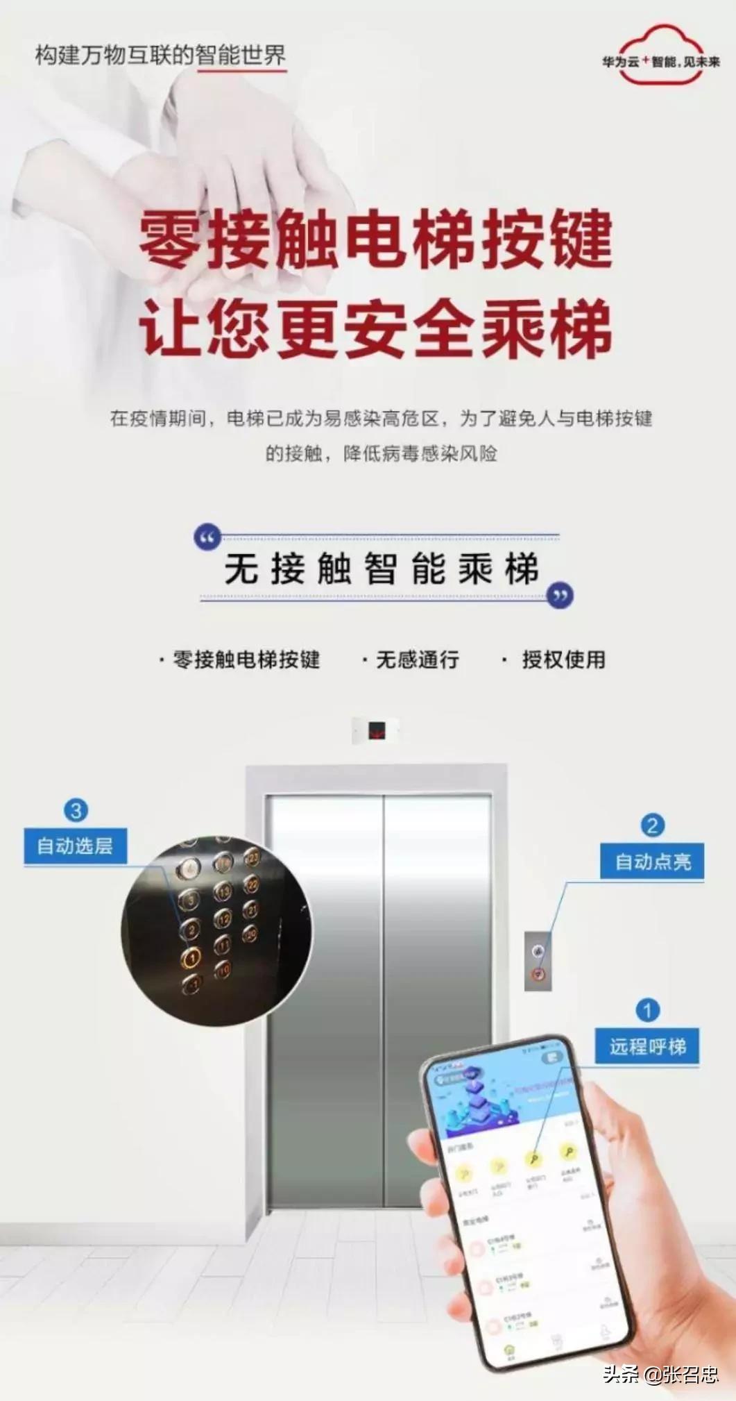 电梯如何防范病毒,电梯按钮传染冠状病毒