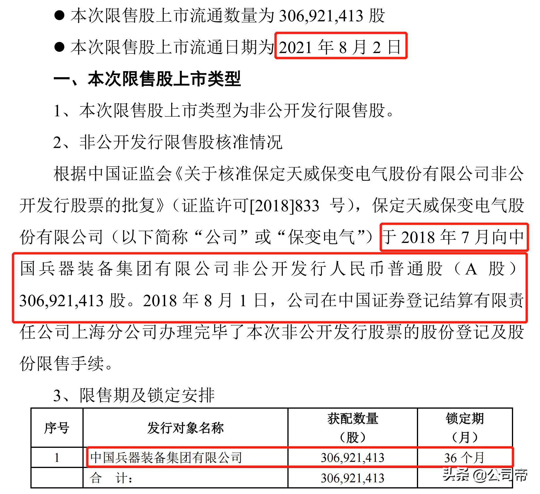 天威保变行情走势,天威保变现状
