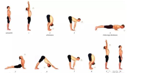 练习瑜伽时身体发抖怎么回事,练瑜伽时身体一直抖动该如何克服