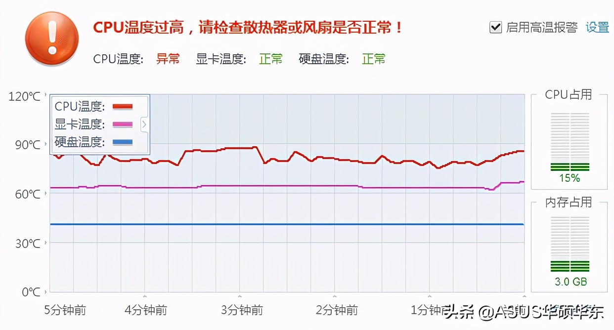 想要提升电脑性能，并延长使用寿命？这样设置就够了