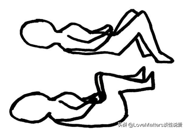 ella产后漏尿,ella产后恢复秘诀