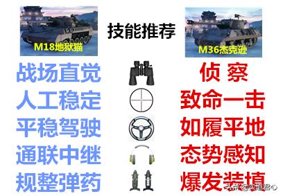 坦克世界难怪M18出场率碾压M36,武功果真唯快不破