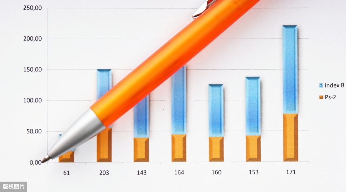 恒指期货交易盈利秘诀,恒指期货交易技巧