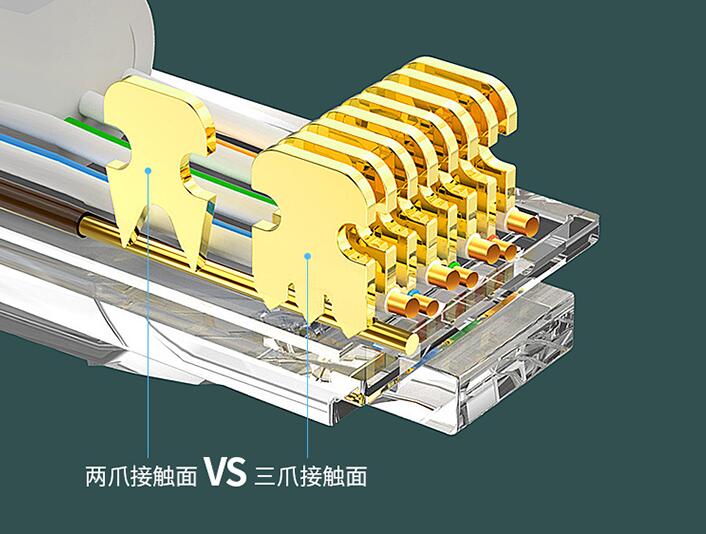 网线水晶头与电话水晶头有什么区别？能不能混用？