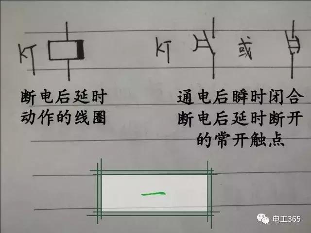 什么是时间继电器符号,什么是时间继电器及作用