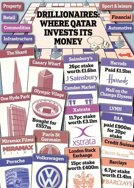 阿联酋对中国免签么,阿联酋对中国免签