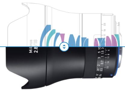 哪款手机用的是蔡司镜头,蔡司最好的三支镜头