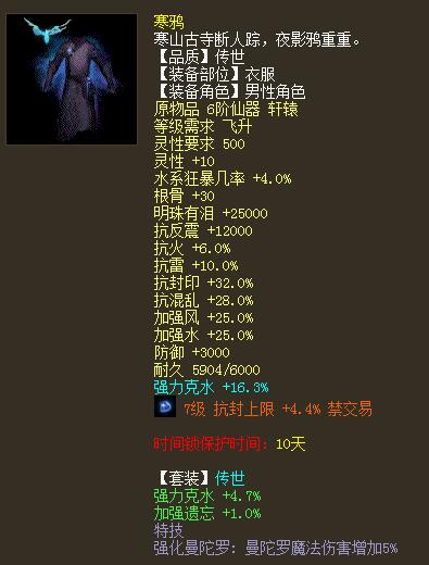 大话西游2100块钱,大话西游2顶级装备卖了多少钱