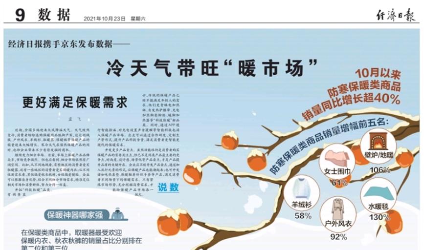 鹅绒的羽绒服-30度仍然暖和,绿色羽绒服凛冬将至