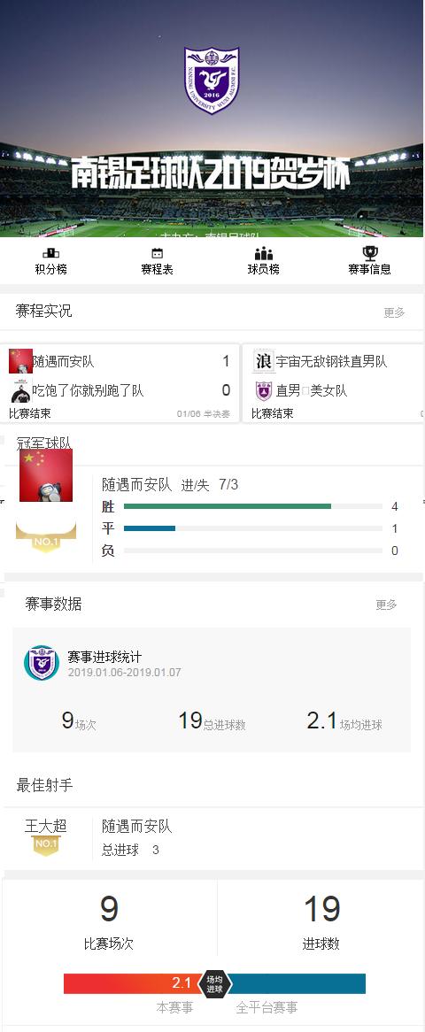 群雄逐鹿超级杯2024,群雄逐鹿邀请赛