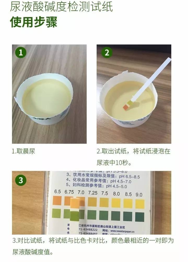 苯溴马隆：尿酸偏高看我的