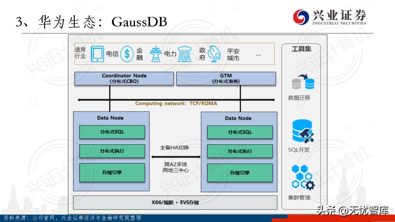 华为鸿蒙系统harmonyos有用吗,华为鸿蒙harmonyos开发者会议