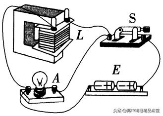 电磁感应现象中的自感现象,专题八电磁感应现象中的能量问题
