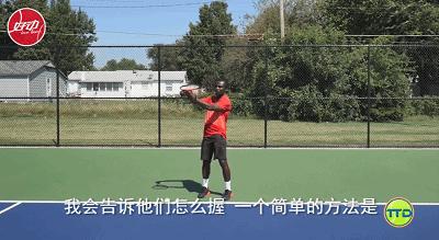 网球发球力道大小,发球时如何用上百分之百力道