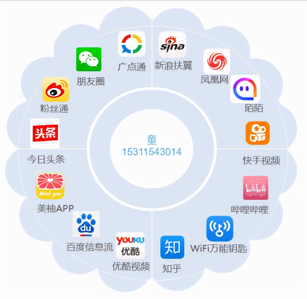 旅行社直播间如何变现,旅行社网上获客渠道直播