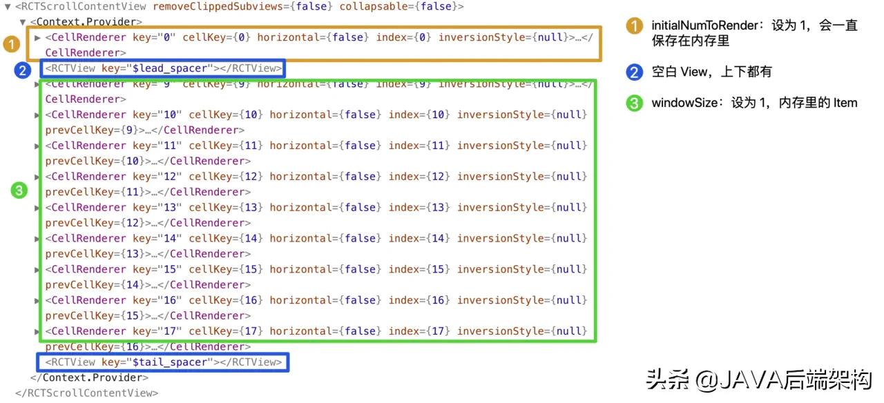 ReactNative性能优化指南「全网最全，值得收藏」