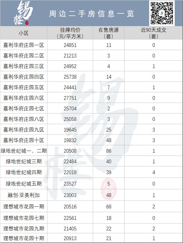 无锡滨湖区教育布局规划解读,无锡教育官方最新通告