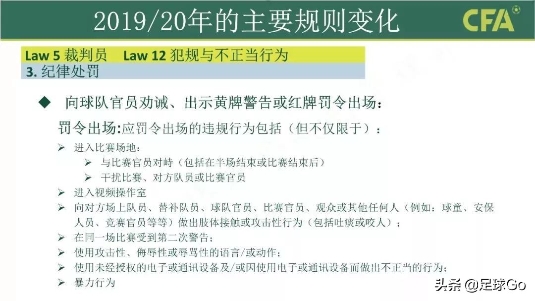2023年足球最新规则图片,足球竞赛新规2024-2025