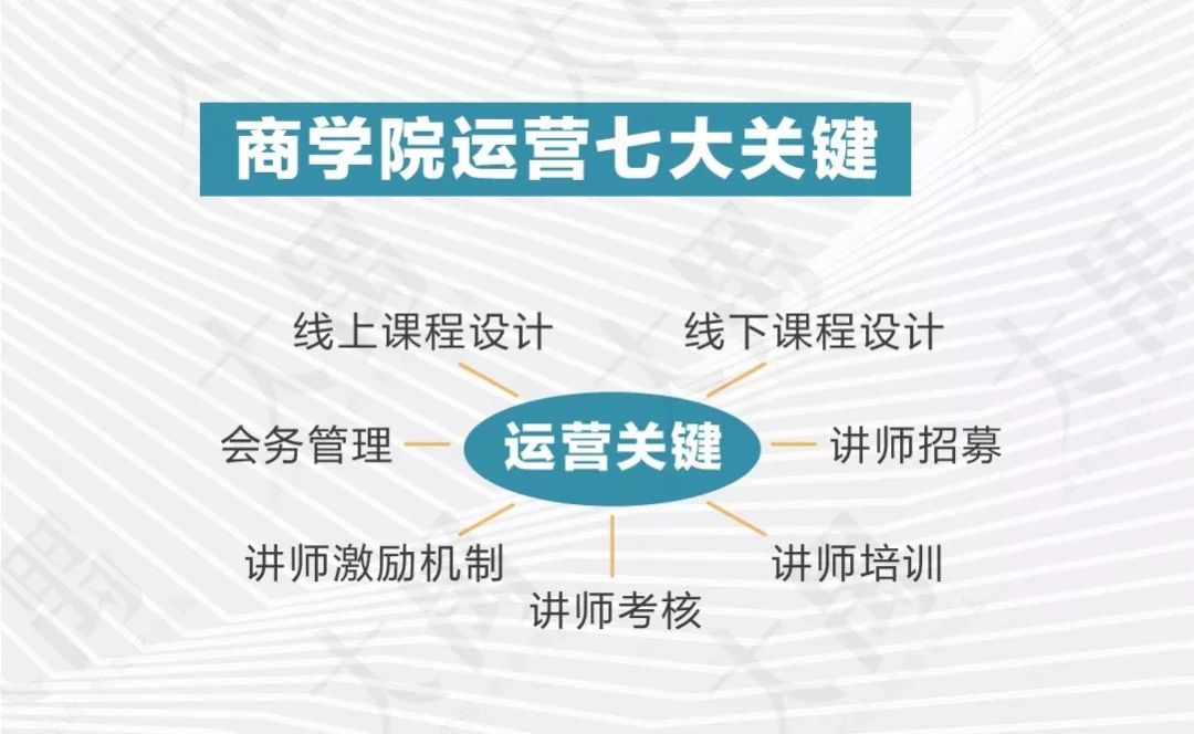 大禺：微商行业遇冷，这些品牌依然强势增长，到底靠的是什么？