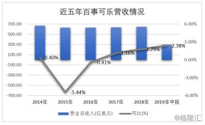 五谷磨房与五谷磨坊,五谷磨房磨坊