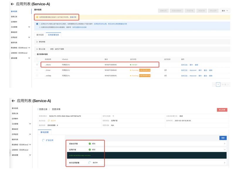 基于云原生的架构,serverless的初心现状和未来