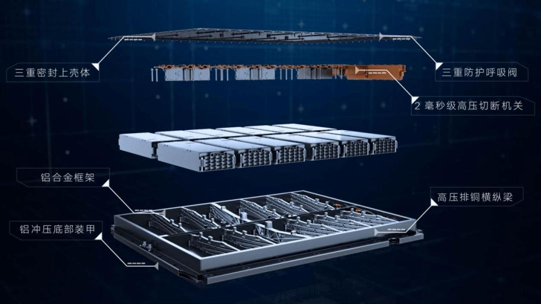 上汽大众2023款id4x上市时间,大众id4x和id4cross销量