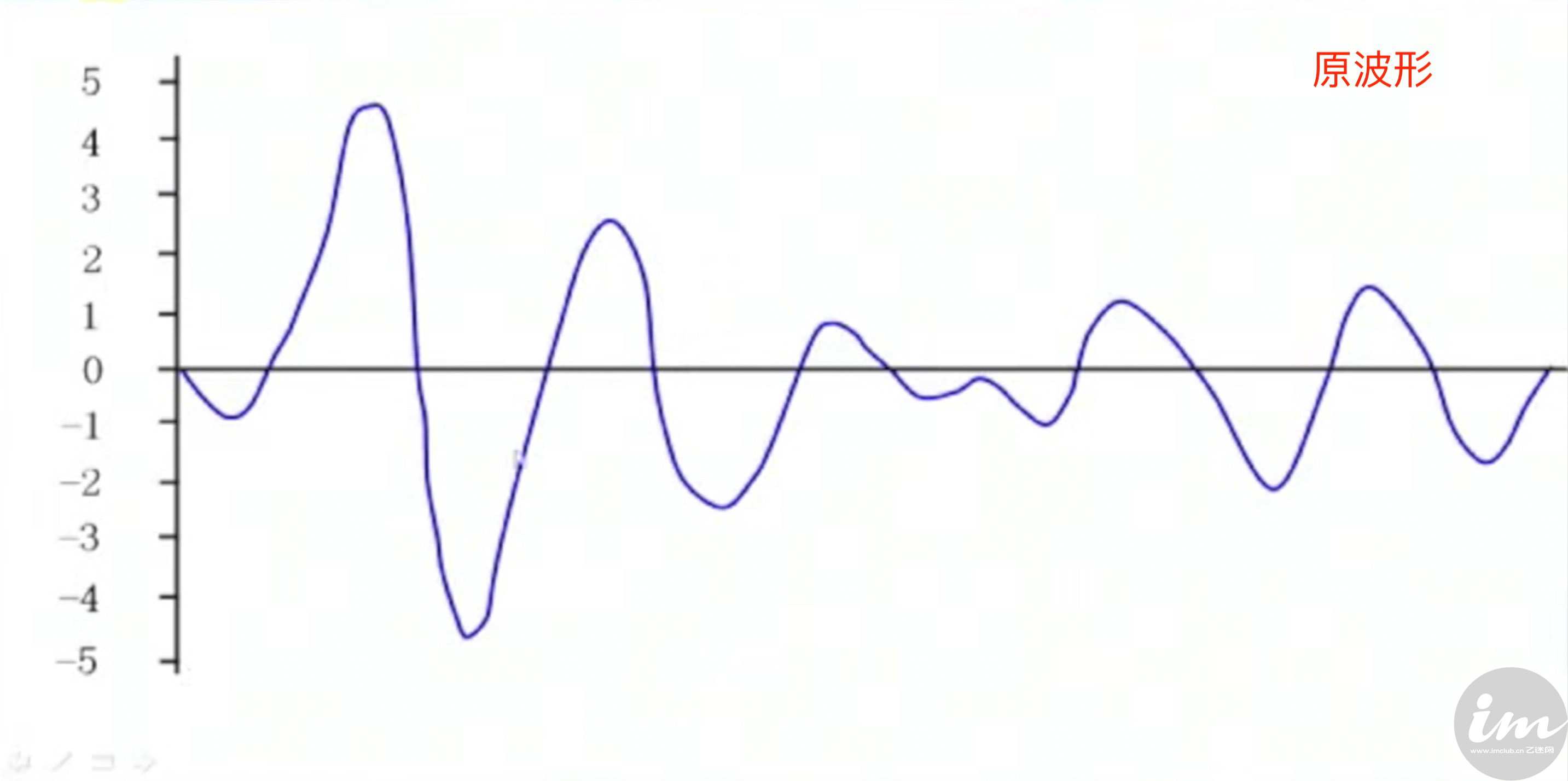 模拟味和数码味试听,数码味和模拟味对比视频
