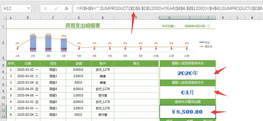 excel全自动收支明细表,excel费用汇总动态分析