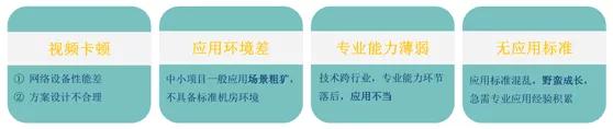 为什么你的视频监控系统会卡顿？原因在这里
