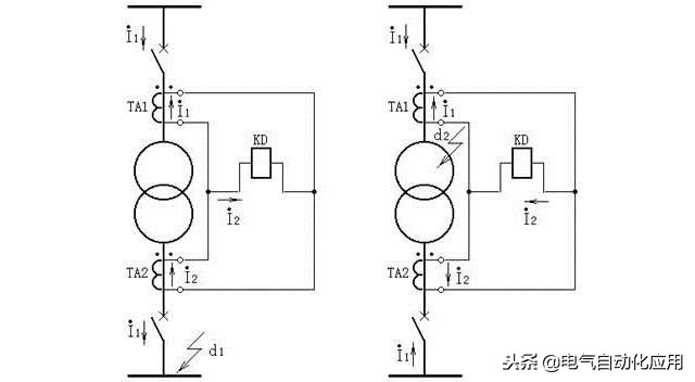 电工必读的30个高压二次回路图,电工必看知识点