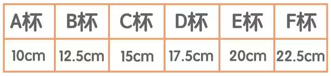 内衣穿哪种款式好一点,内衣穿哪个款式的比较好