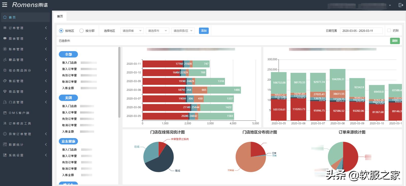 医药管理系统有哪些软件,免费的医药管理软件