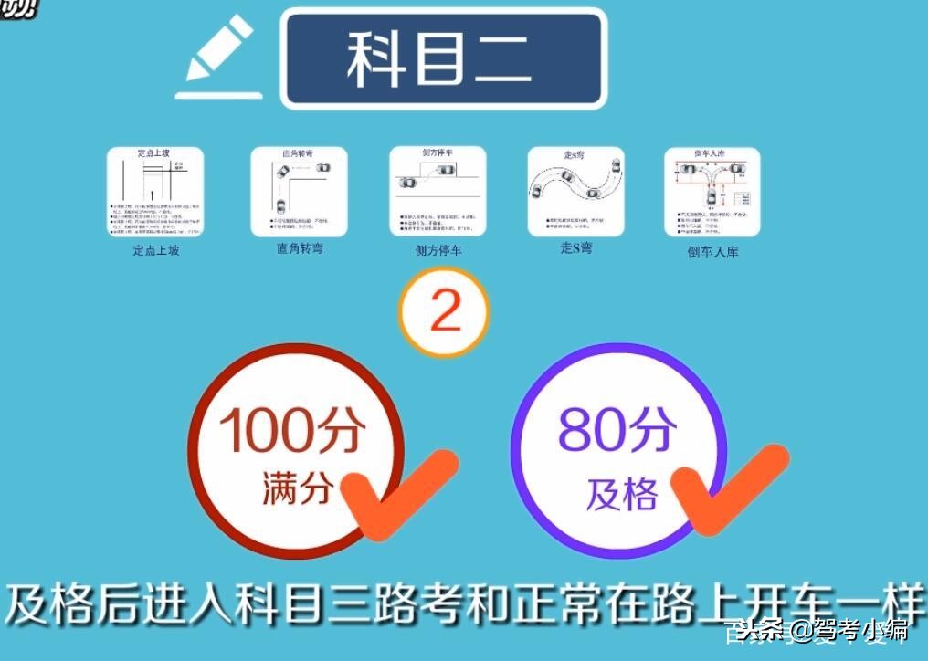 2021科二考试流程细节和要求,科二自动挡考试流程细节和要求