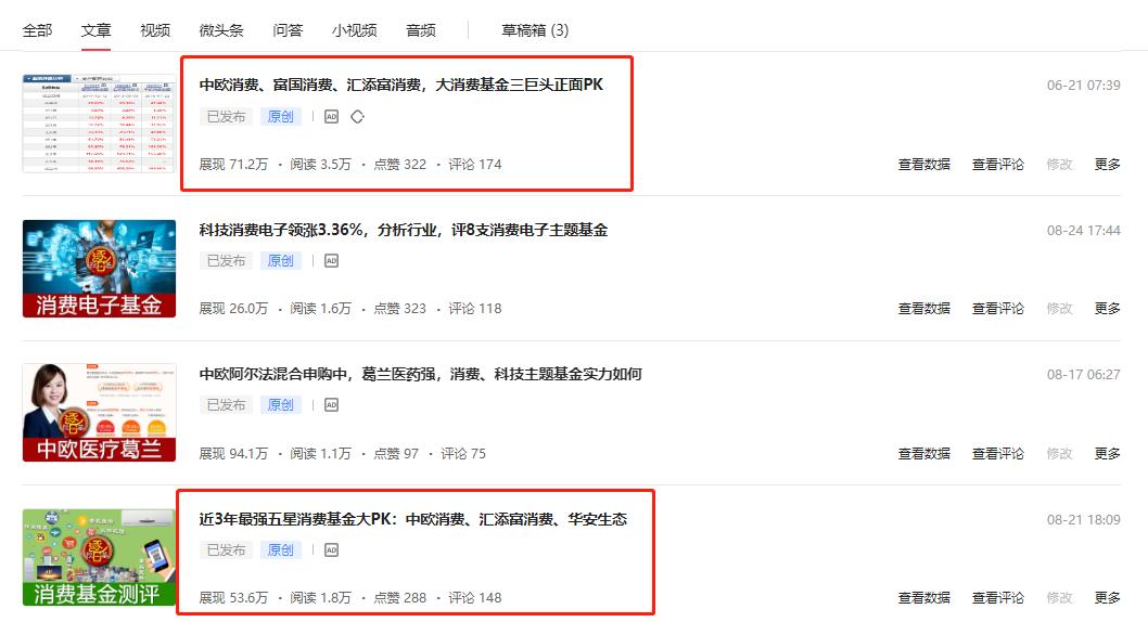 郭睿中欧消费基金2021,郭睿走下神坛