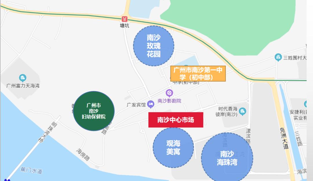 一篇价值200万的南沙上车指南